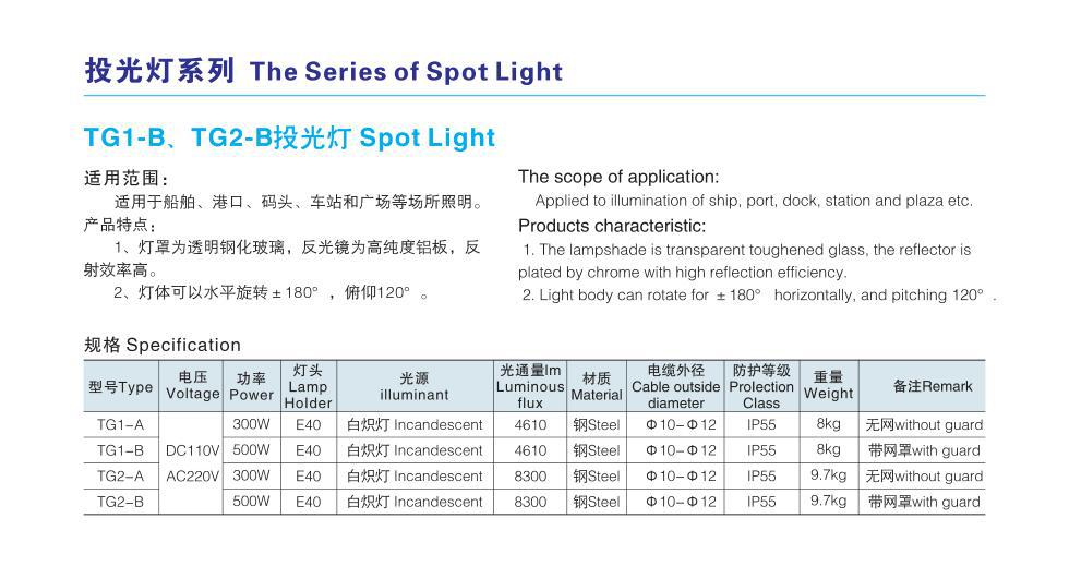 TG1-2B参数1