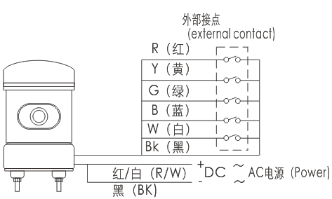 防爆声光报警灯,声光警报器