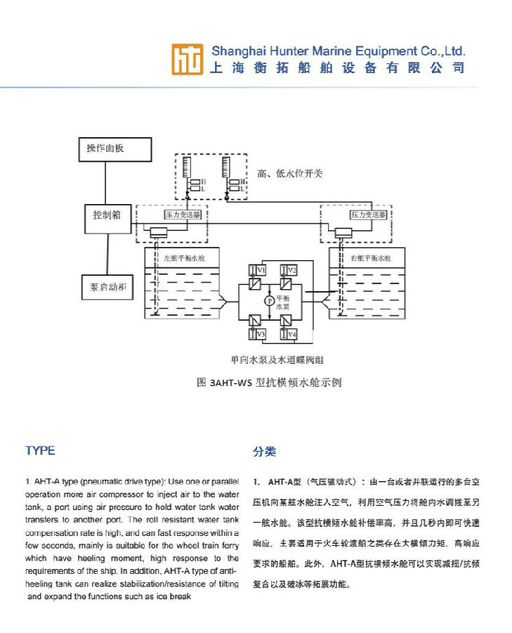 抗横倾水舱