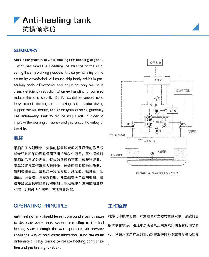 抗横倾水舱