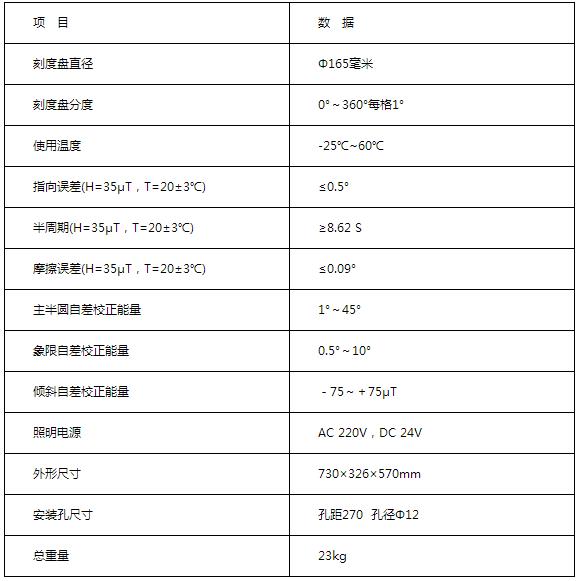 CPT－165A台式磁罗经