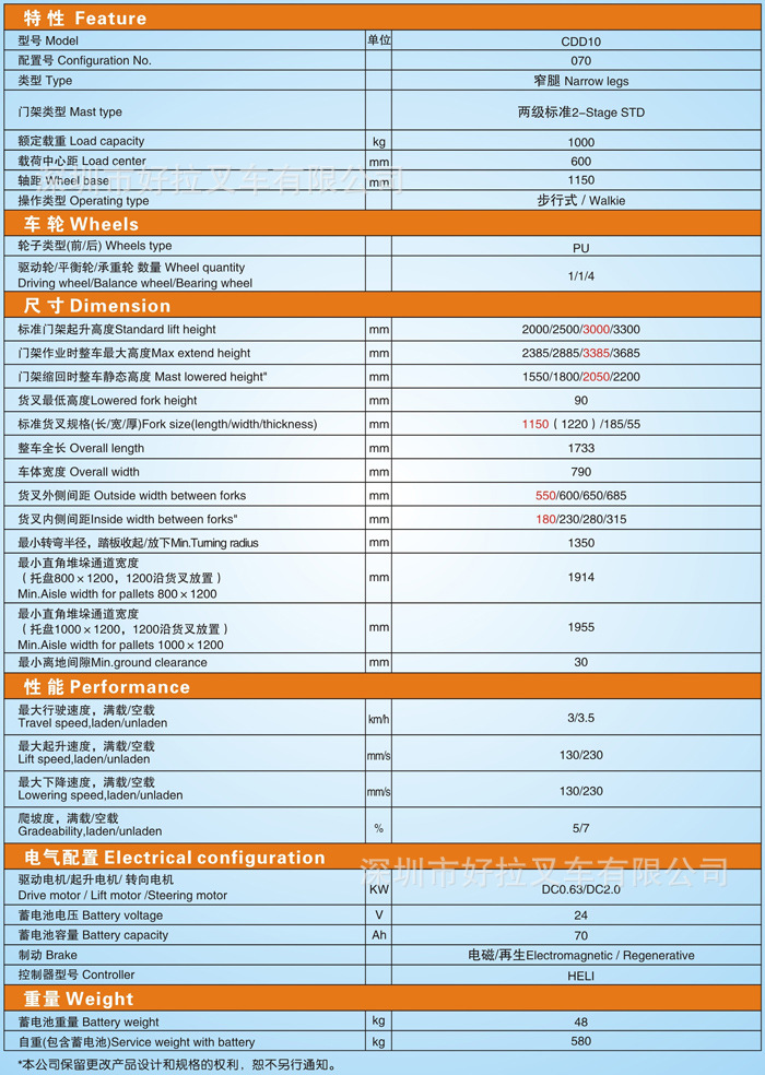 2014力达新款2-2