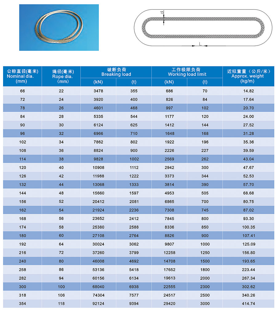 海洋专用无接头绳圈1.jpg