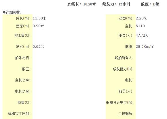 11米交通艇