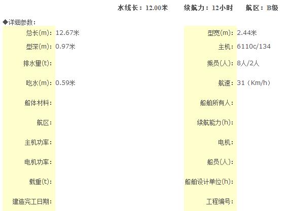 12米低驾交通艇