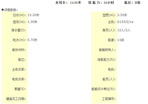 15米交通艇