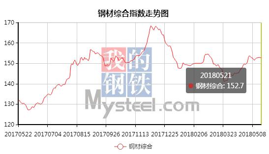 我的钢铁.jpg