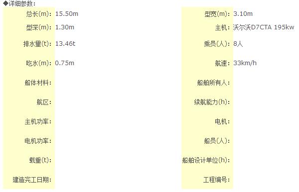 15米内河管理艇