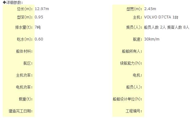 12米内河管理艇