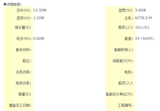 15米监察巡逻艇