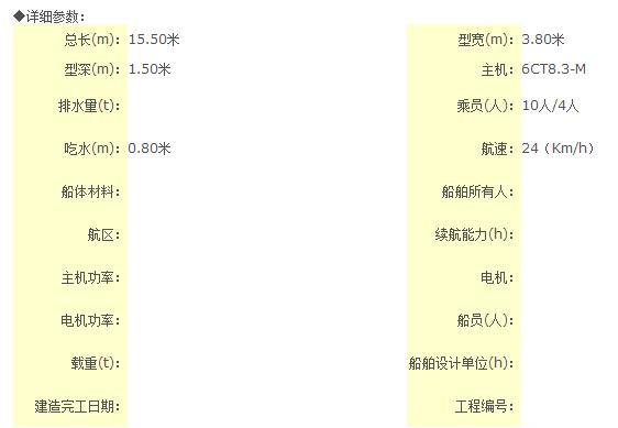 15米监察巡逻艇