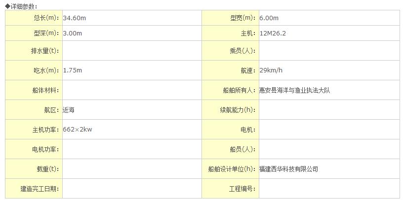 惠安100吨级渔政船