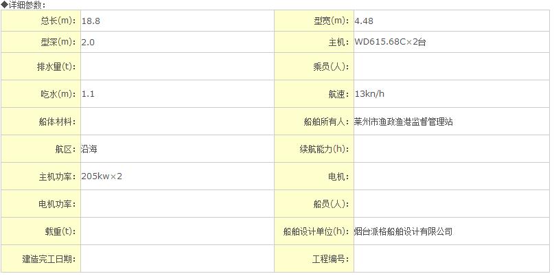 18米渔政快艇