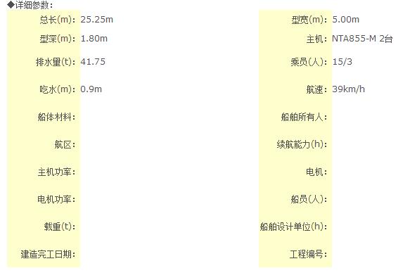 25米海巡艇