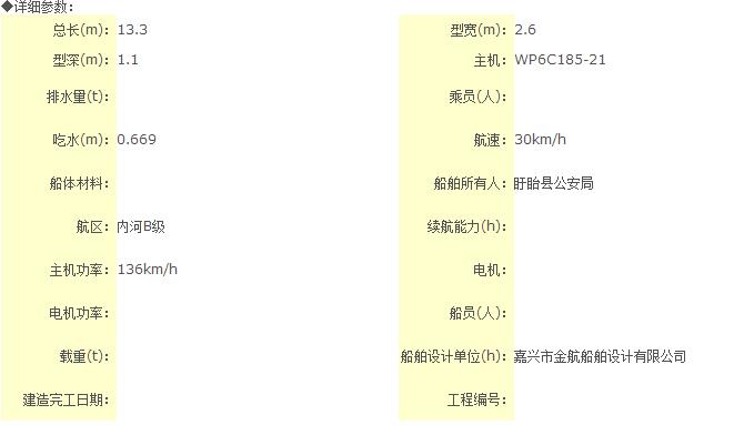 12.8米公安艇