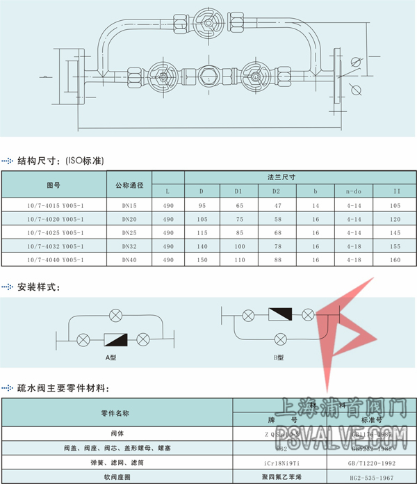 船用带滤器恒温疏水阀组