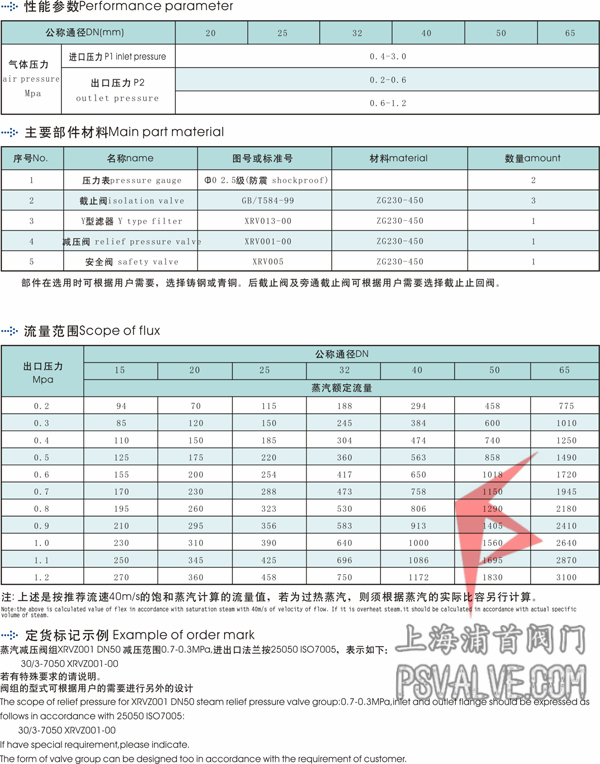 船用疏水阀组