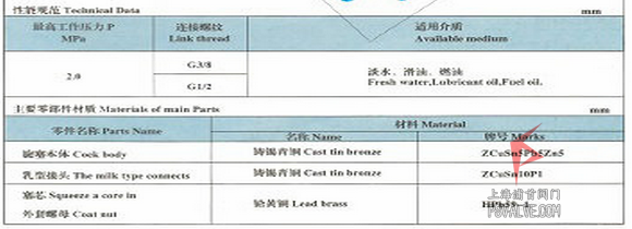 船用20K压力计旋塞F7343