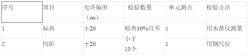 QQ截图20180615135323.png