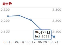 BCI.jpg