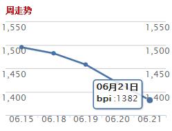 BPI.jpg