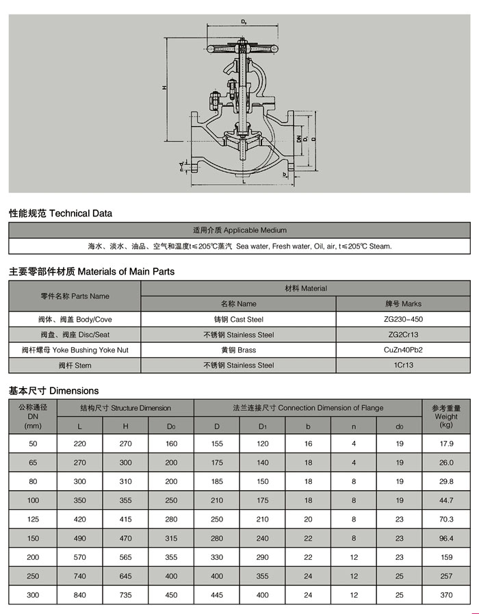 2010515192729387.jpg