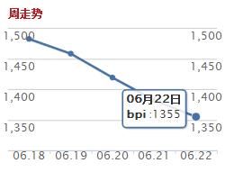 BPI.jpg