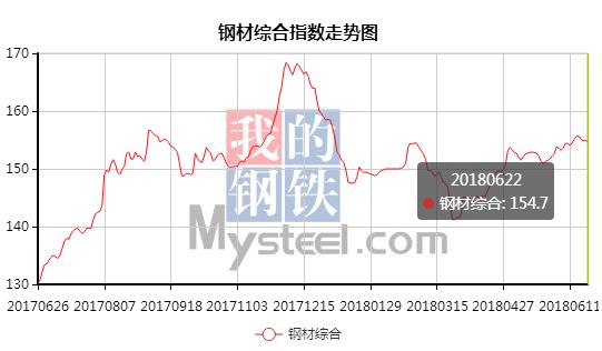 我的钢铁.jpg