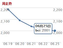 BCI.jpg