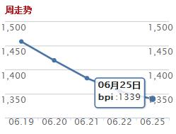 BPI.jpg