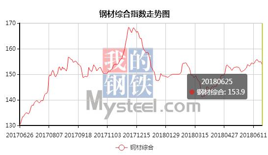 我的钢铁.jpg