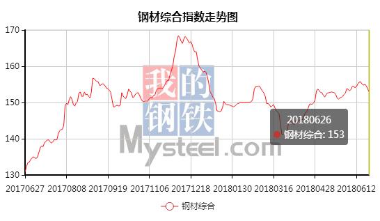 我的钢铁.jpg