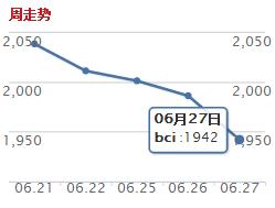 BCI.jpg