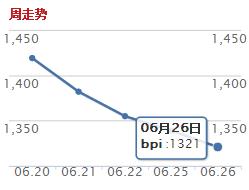 BPI.jpg