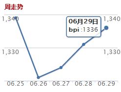 BPI.jpg