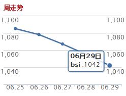 BSI.jpg