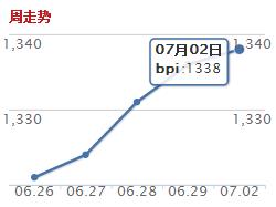 BPI.jpg