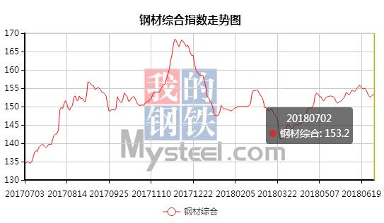 我的钢铁.jpg