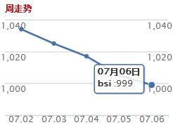 BSI.jpg