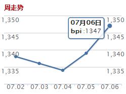 BPI.jpg