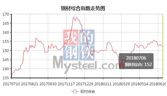 我的钢铁.jpg