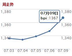 BPI.jpg