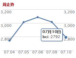 BCI.jpg