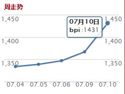BPI.jpg