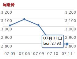 BCI.jpg
