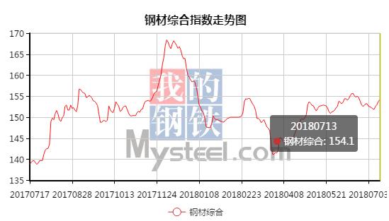 我的钢铁.jpg