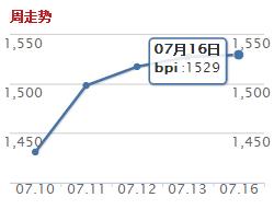 BPI.jpg