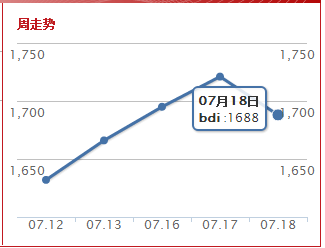 bdi.png
