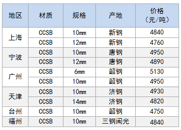 QQ图片20180719082951.png