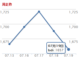 QQ图片20180720055800.png